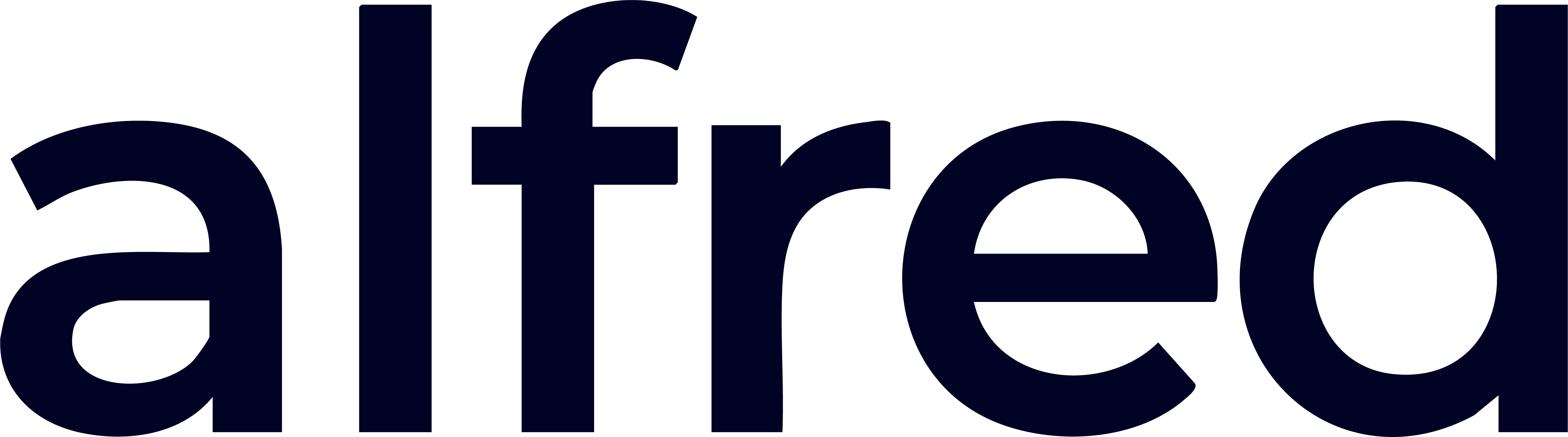 GitLab Community Edition